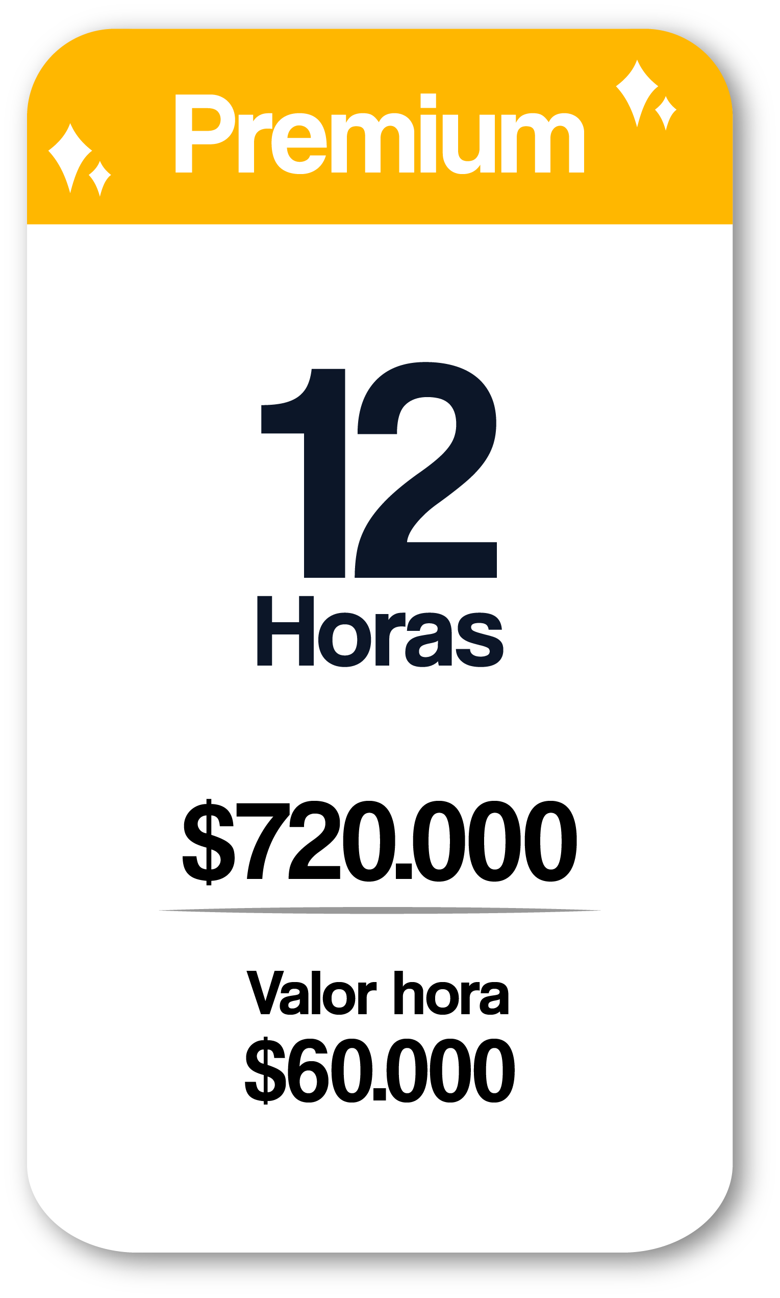 Plan Premium